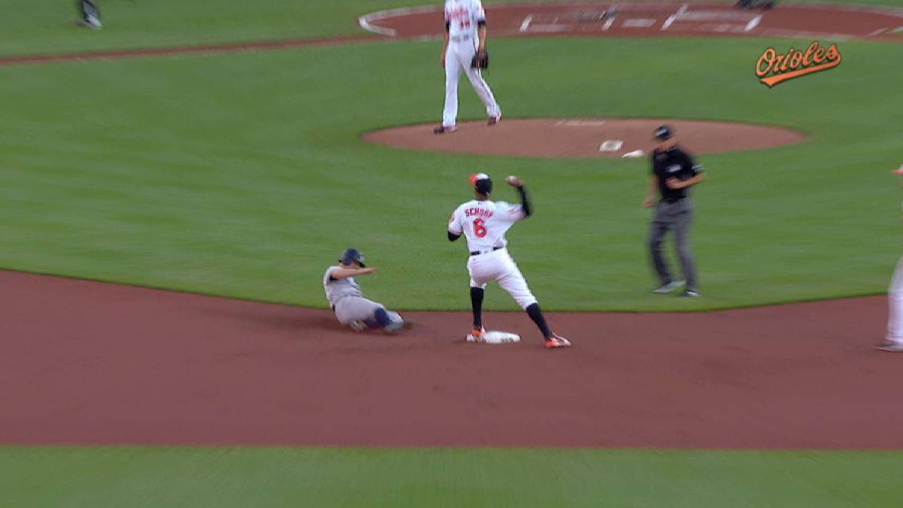 Orioles turn two in 1st