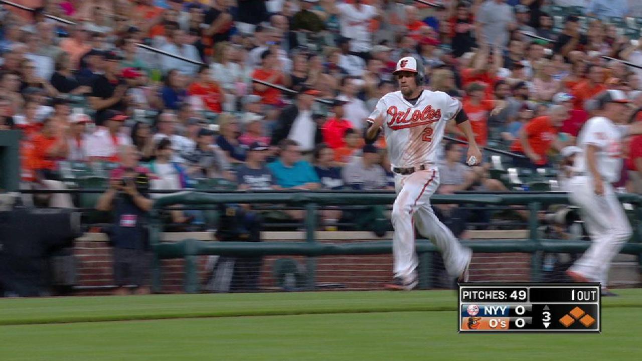 Jones y Davis ayudaron a Orioles a frenar a los Yankees