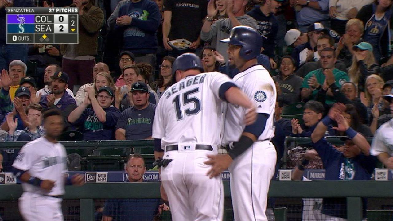 Paxton y el bullpen de Marineros blanquearon a los Rockies