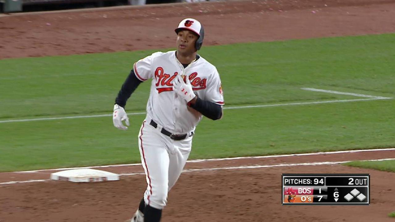 Orioles vapulean a Rodríguez y derrotan a Medias Rojas