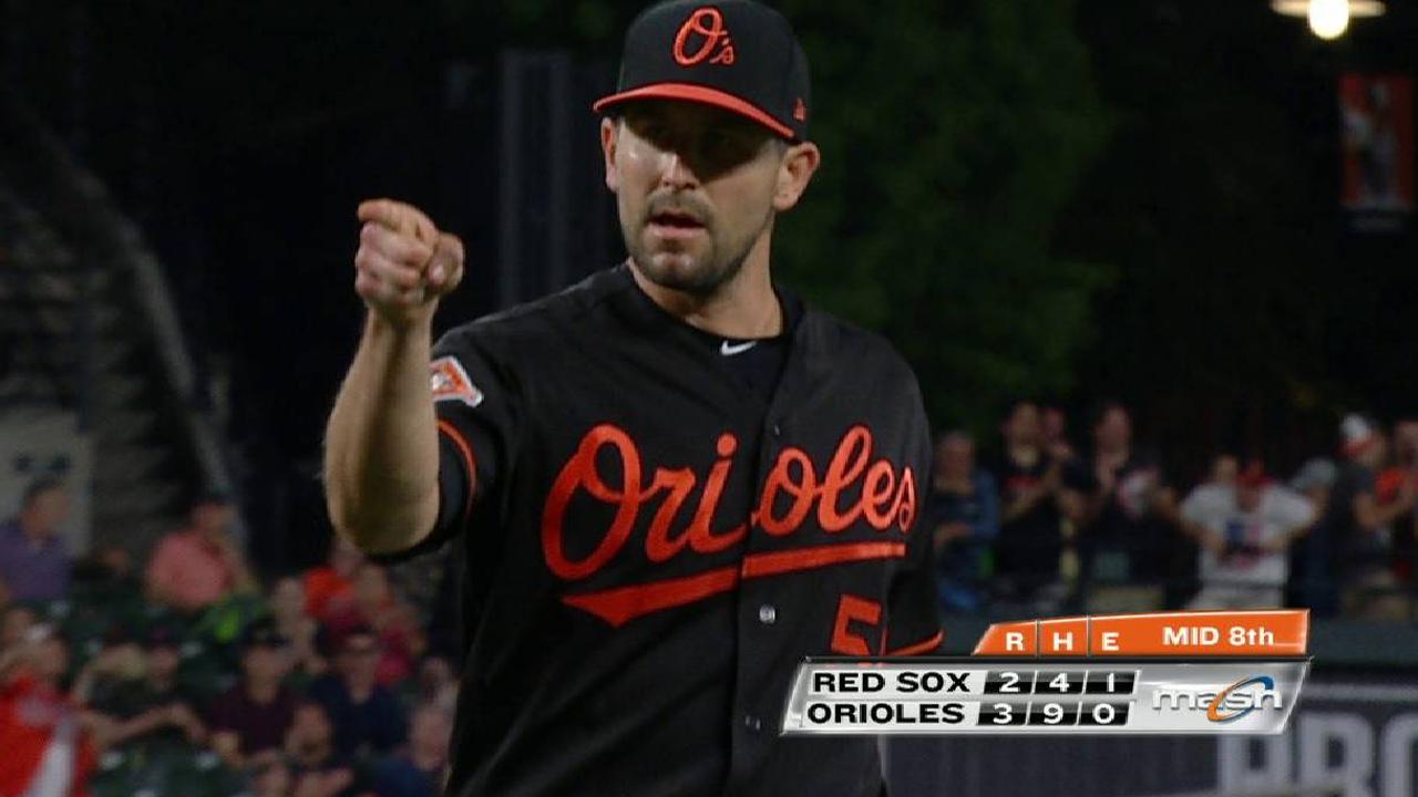 O'Day set to throw off mound Monday