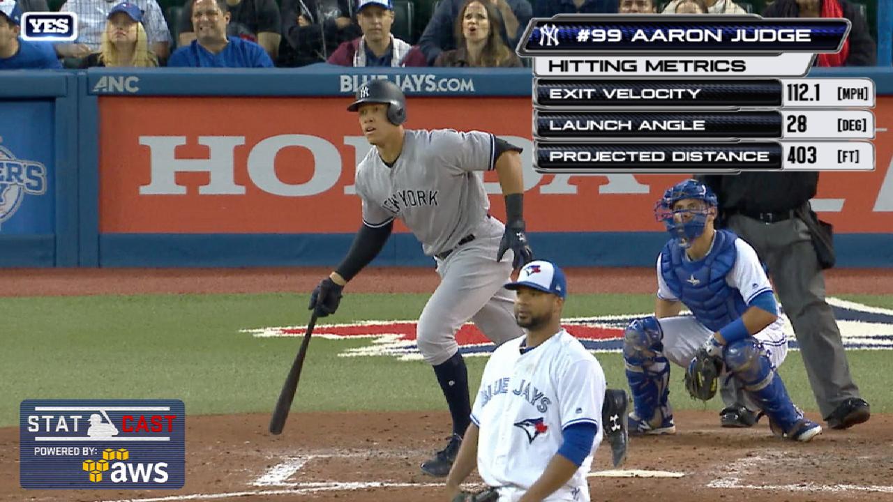 Statcast: Judge's 112-mph homer