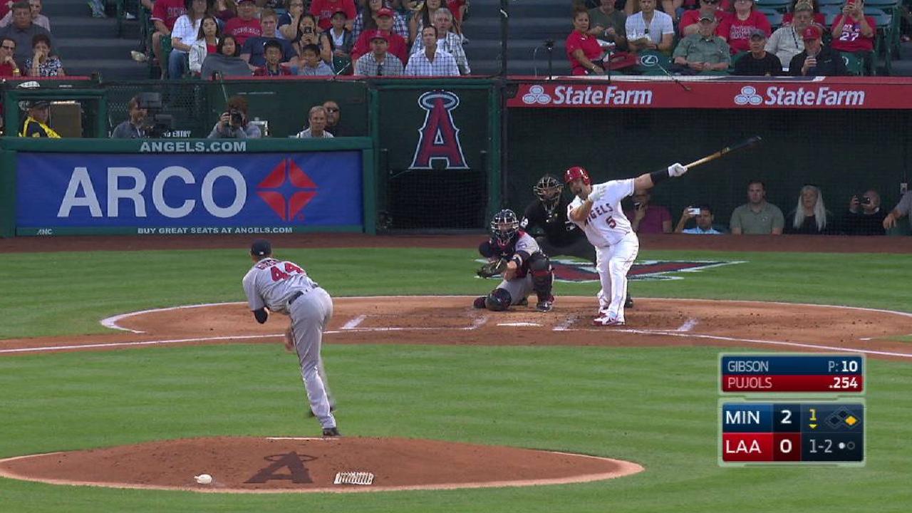 Gibson cumple y HRs de los Twins se imponen sobre los Angelinos