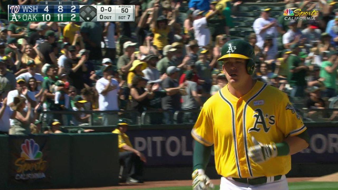 Ryon Healy descarga poder y Atléticos derrotan a Nacionales