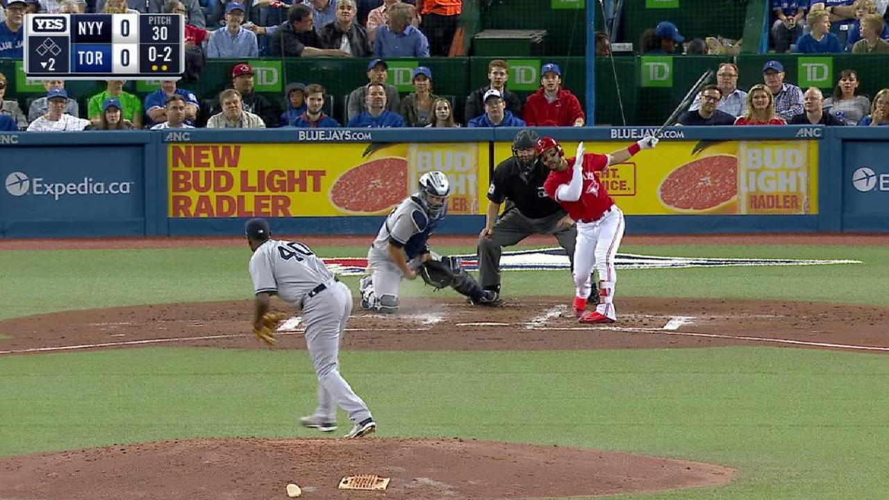 Severino fans Travis