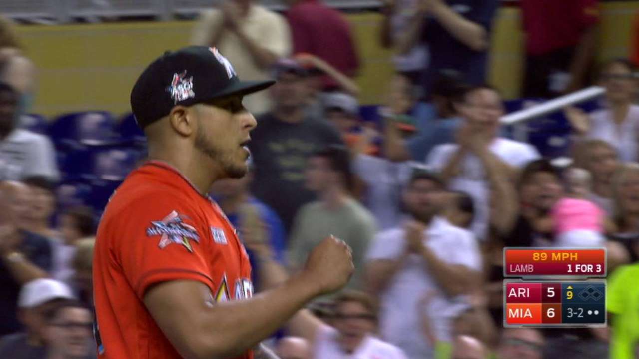 Bullpen of the Week: Marlins