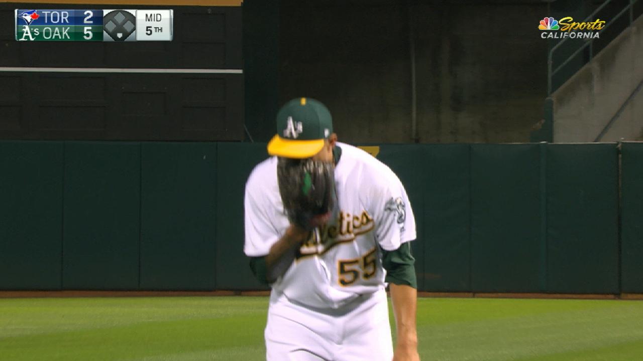 Manaea's six-inning outing