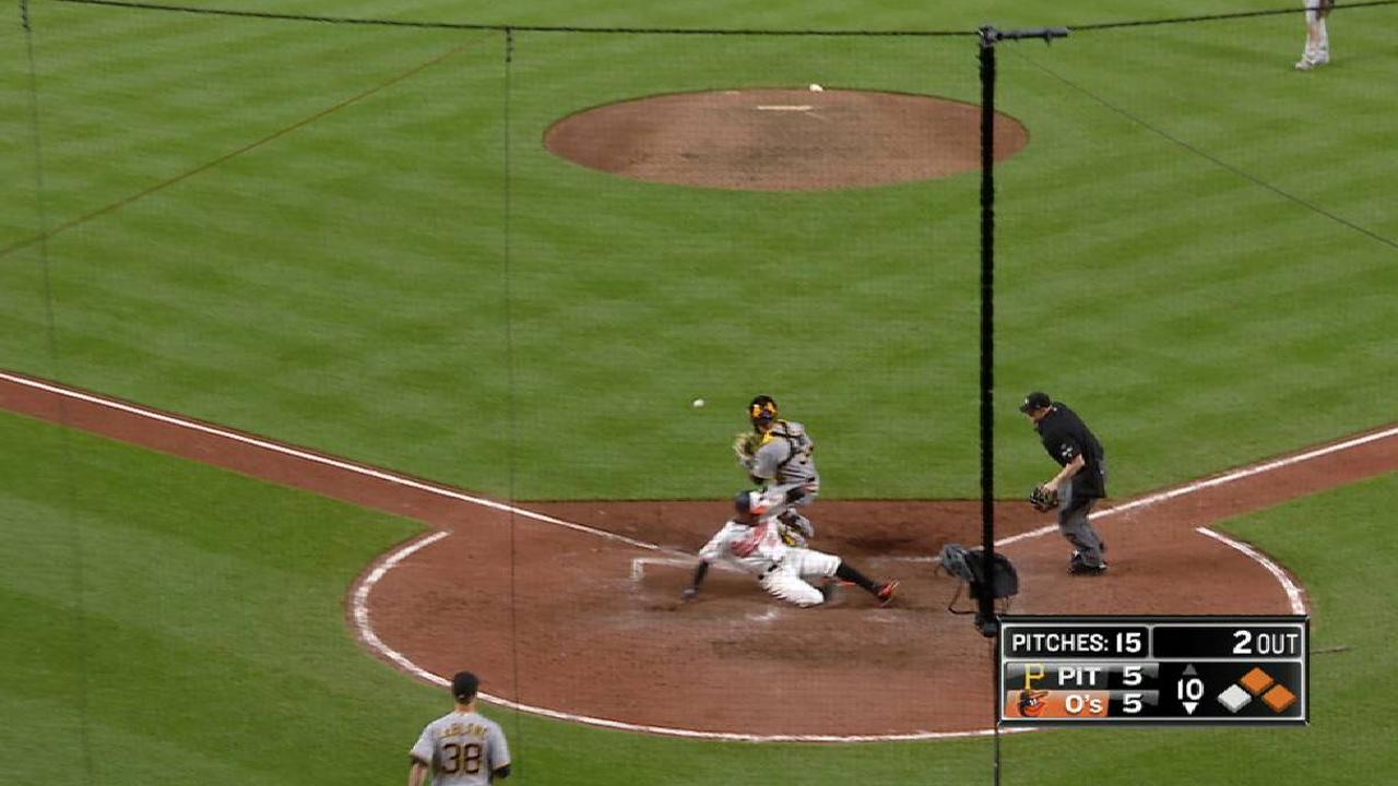 Gracias a Jonathan Schoop y Mark Trumbo, Orioles remontan ante Piratas