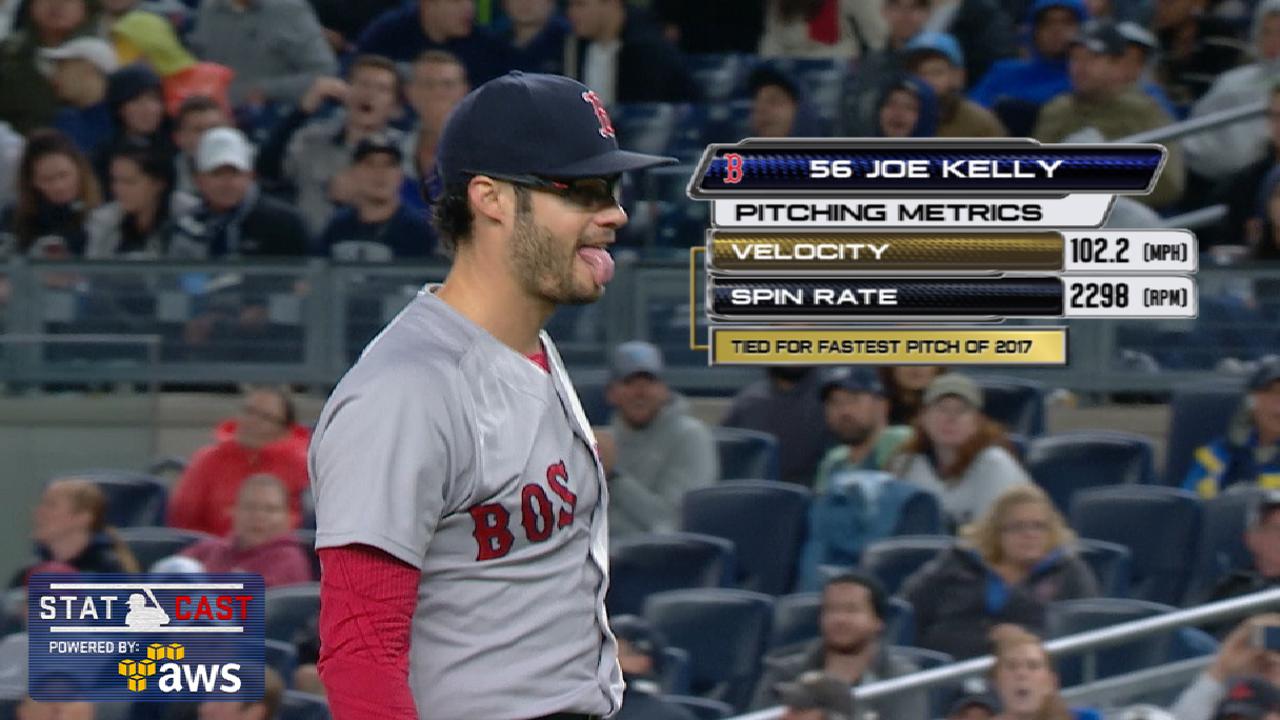 Statcast: Kelly throws 102.2 mph