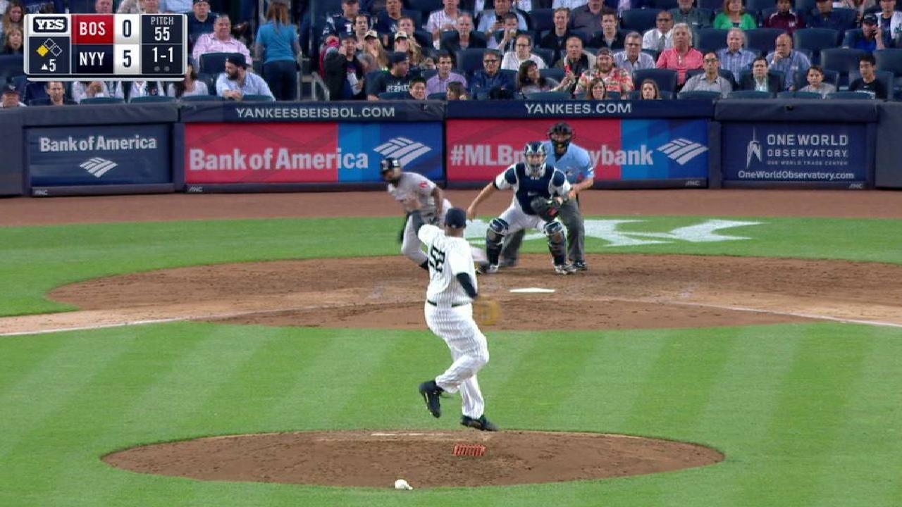 Sabathia's barehanded stop
