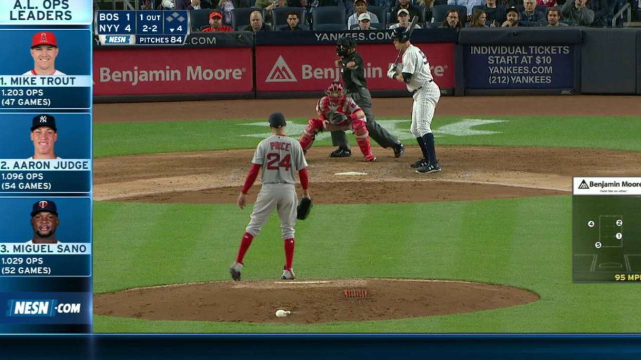 Price K's Judge