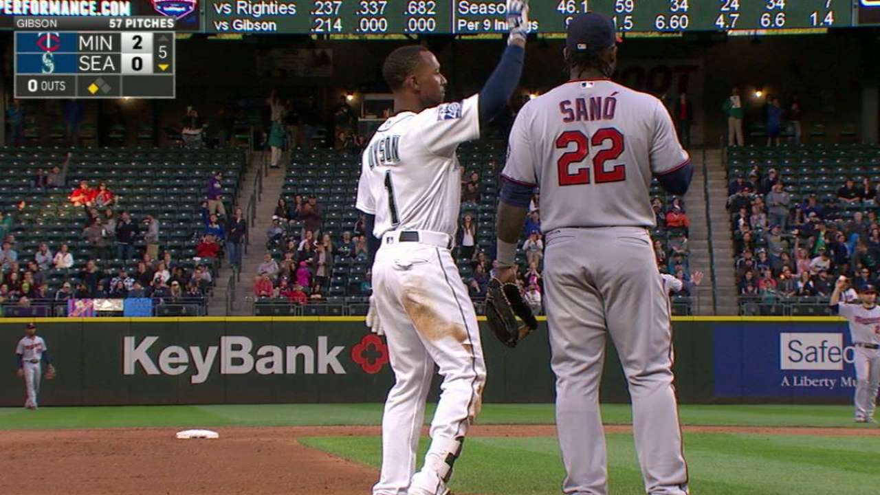 Dyson's triple to right