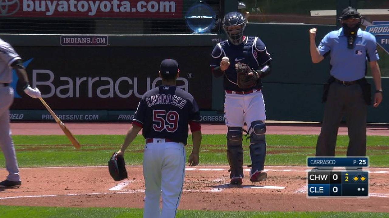 Carrasco, bullpen de Indios maniataron a White Sox