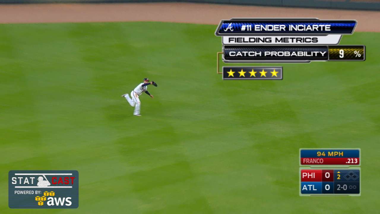 Statcast: Inciarte's great grab