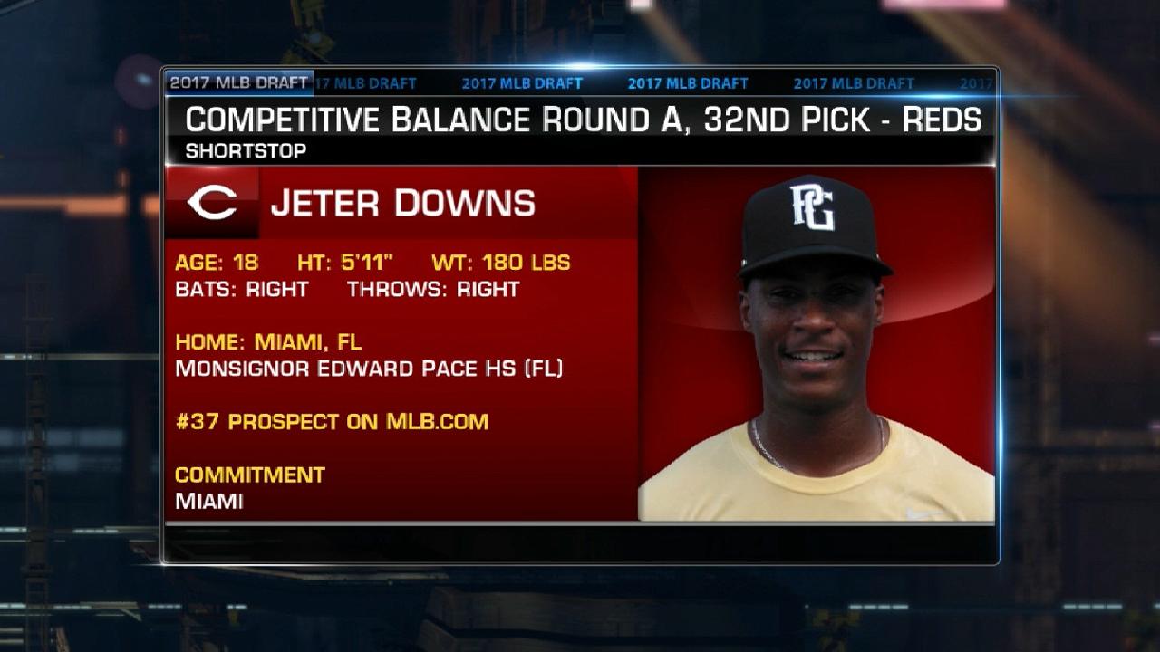 Reynolds, Mayo on Downs' future
