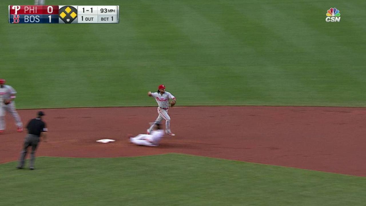 Lively's success a blueprint for Phils pitchers