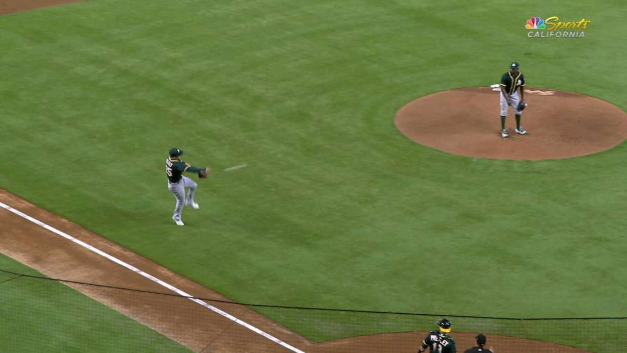 A's held to 3 hits; Cotton falters in Miami