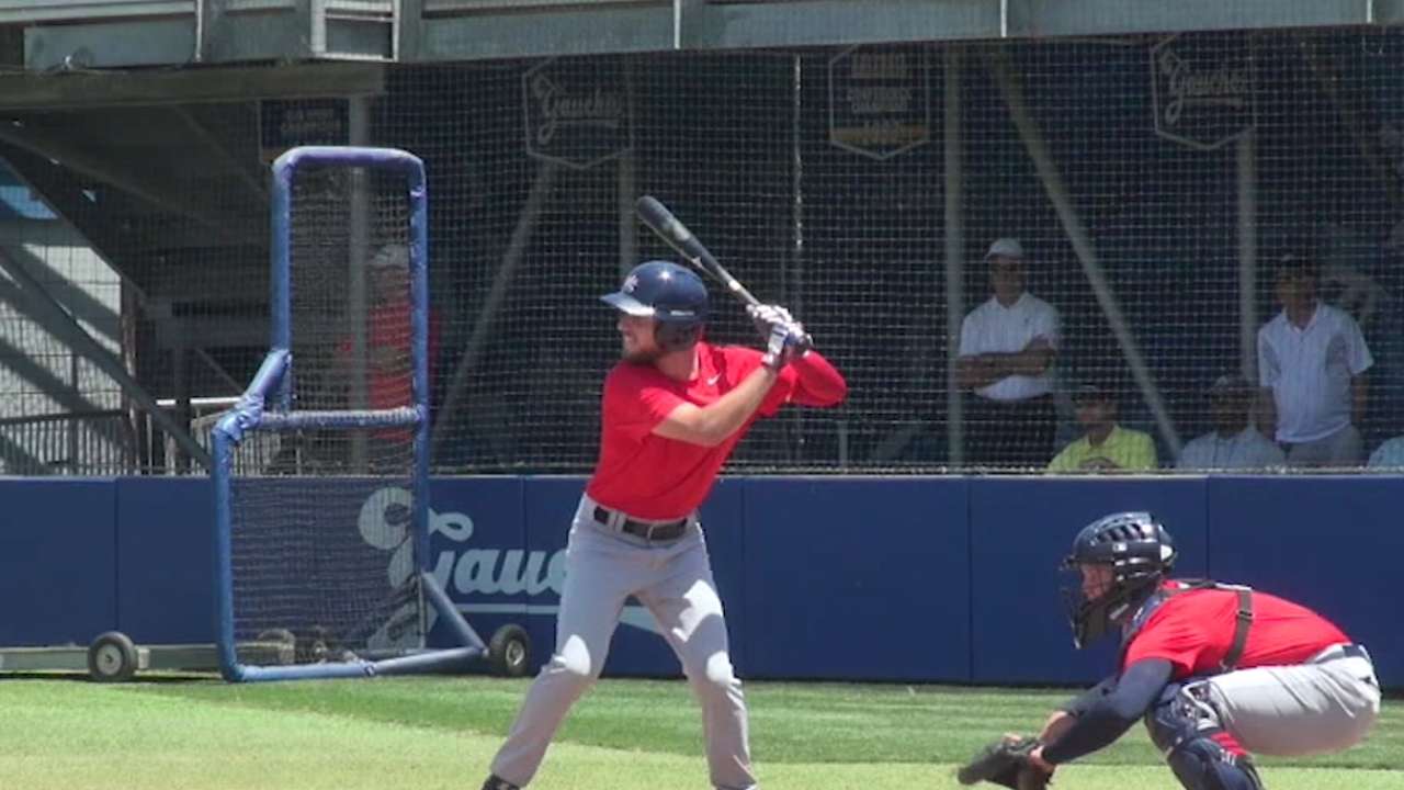 2017 Draft Recap: White Sox