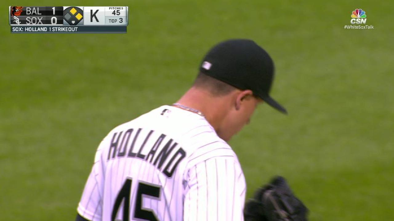 Holland strikes out Machado