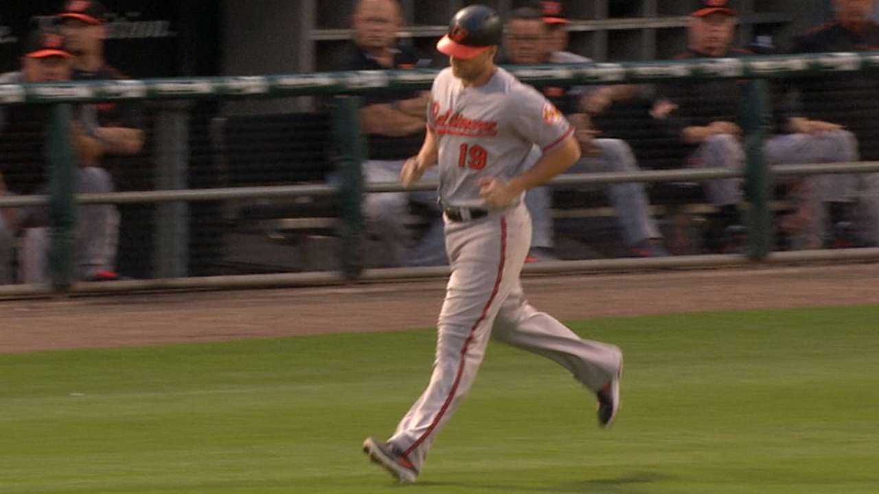 Davis headed for DL with right oblique strain