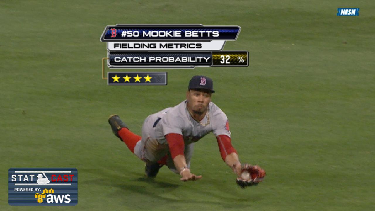 Statcast: Betts' four-star grab