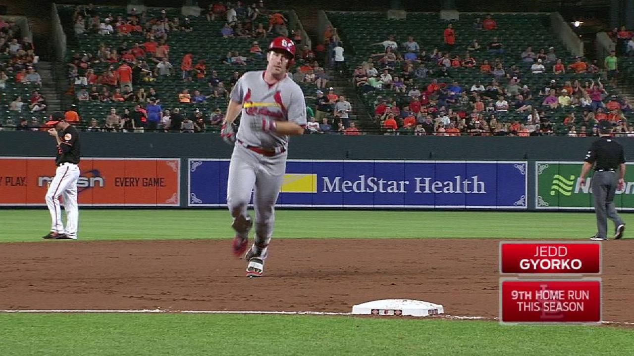 Gyorko's solo home run
