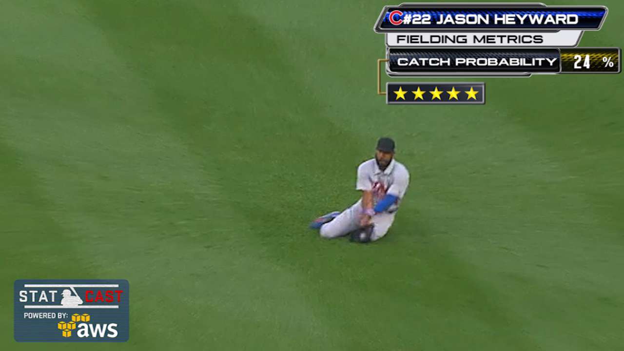 Statcast: Heyward's sliding grab
