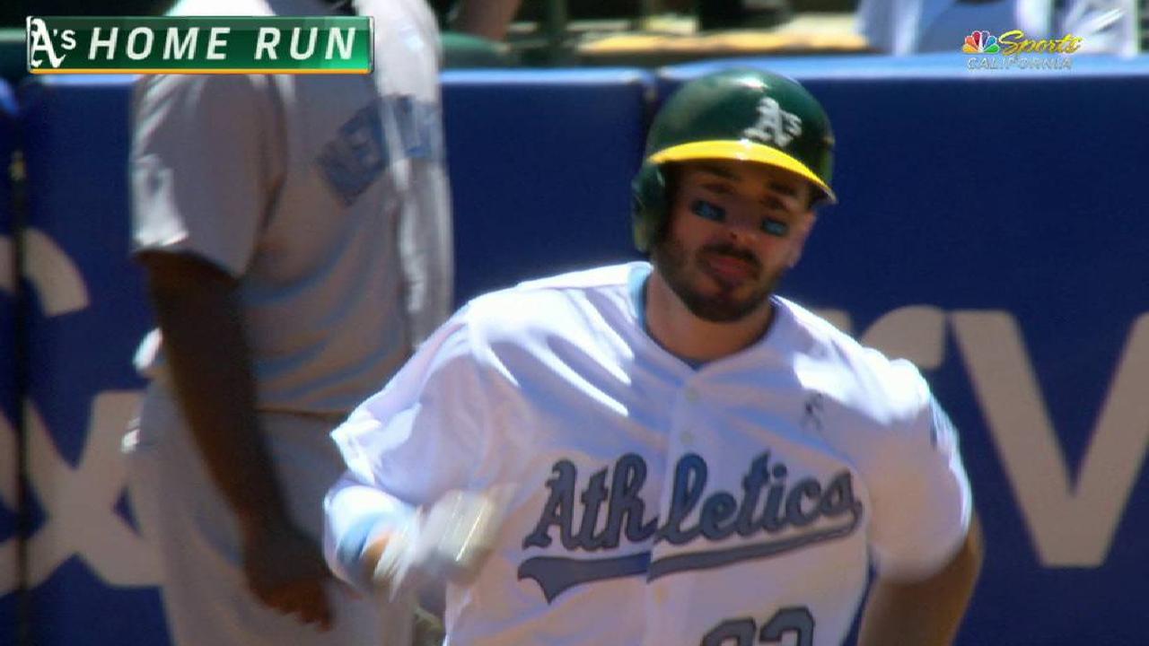 Joyce's leadoff home run