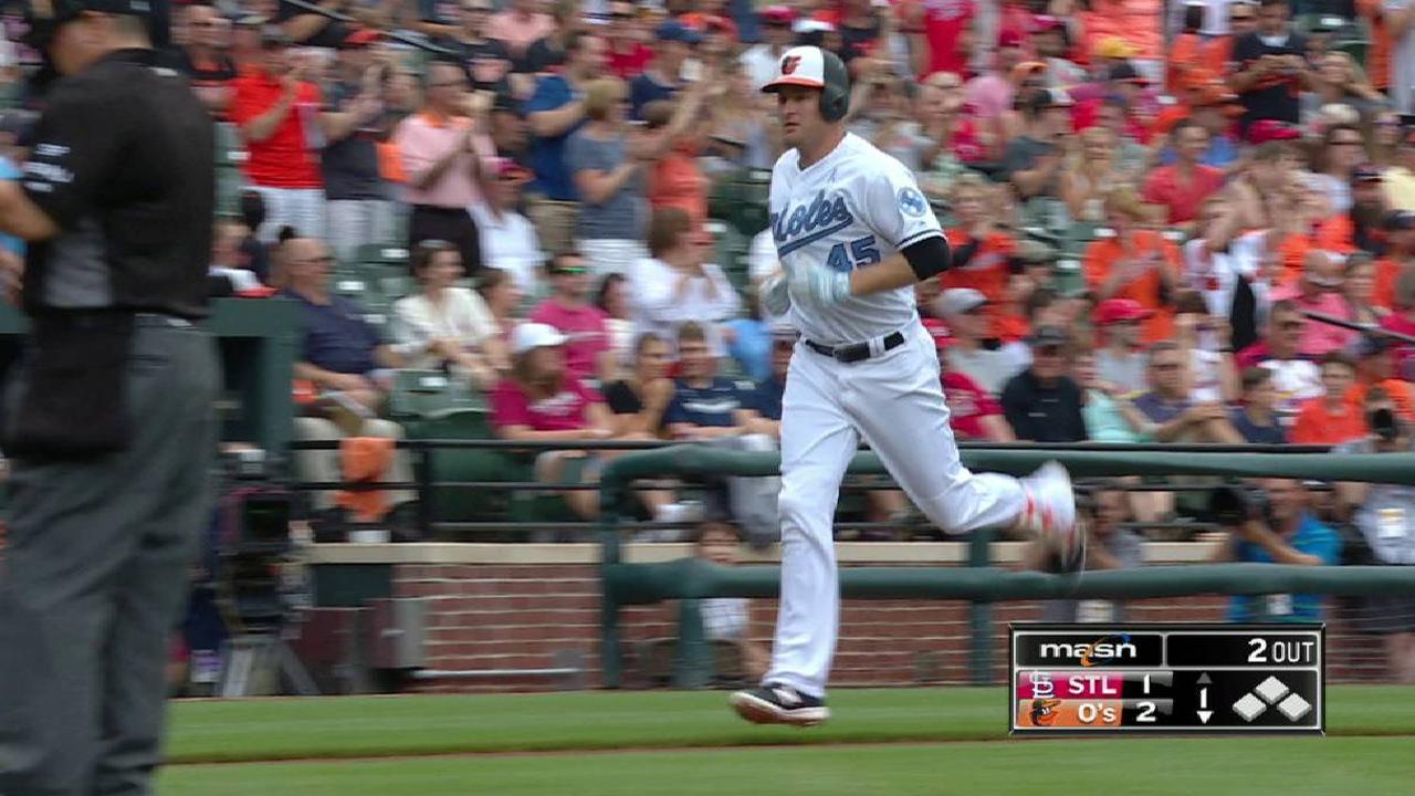 Trumbo's solo shot to center
