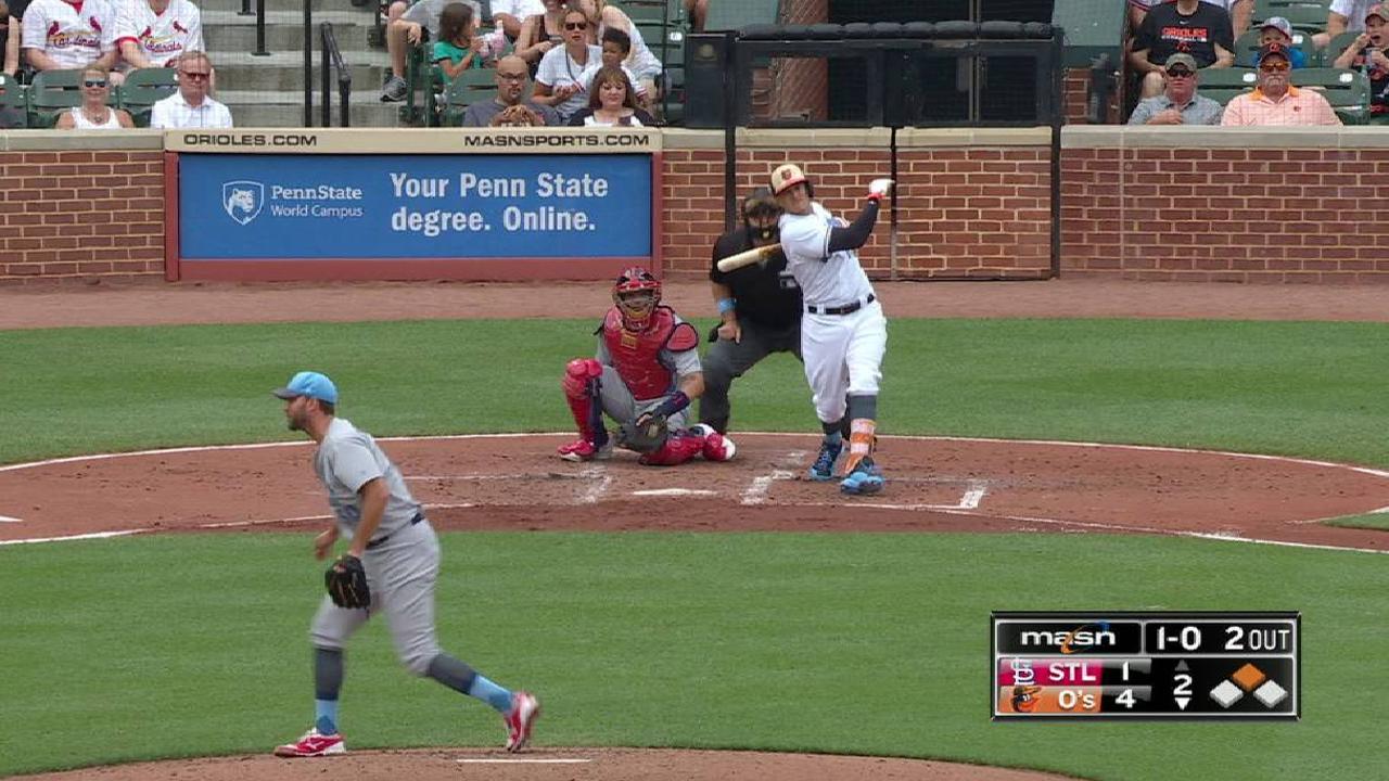 Machado's two-run home run