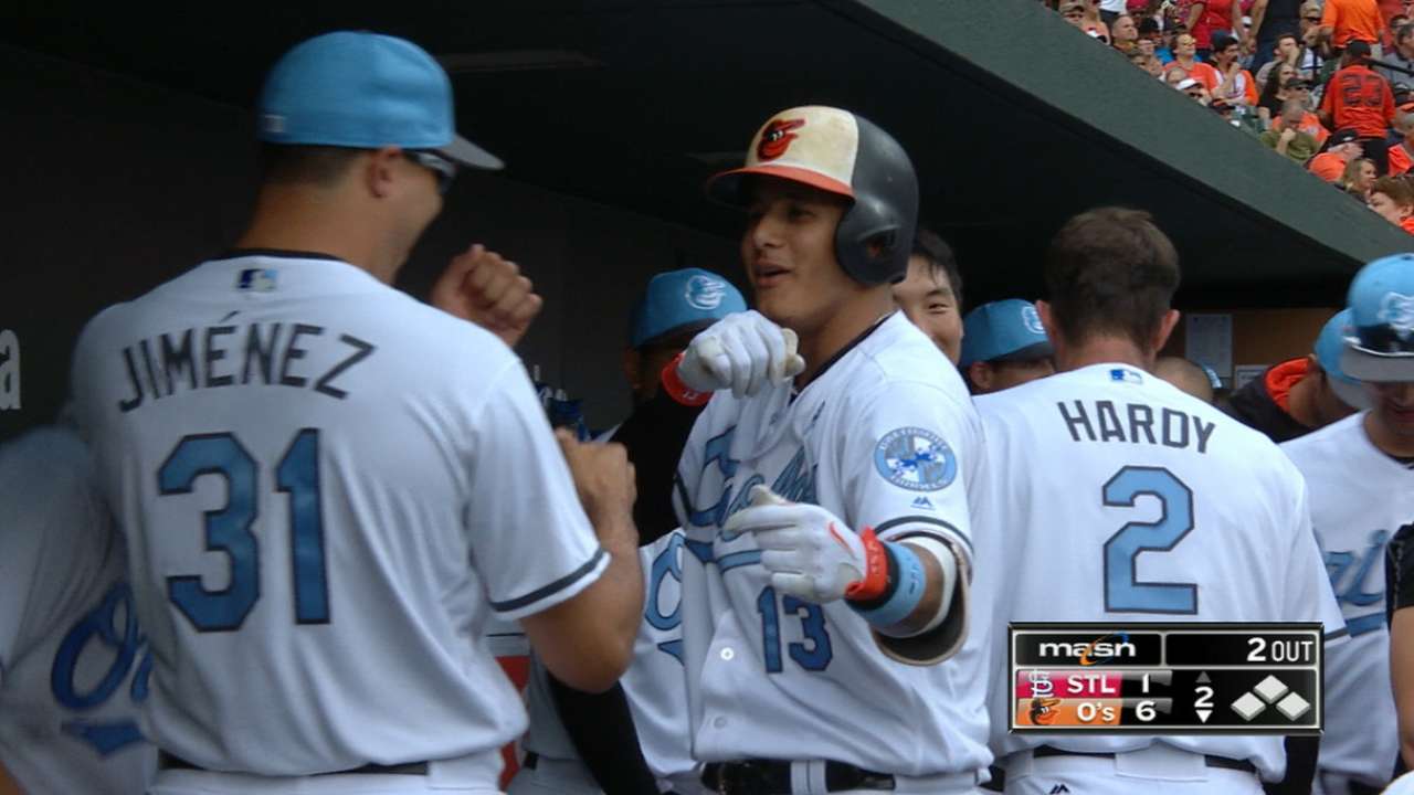 Orioles' seven-run 2nd inning