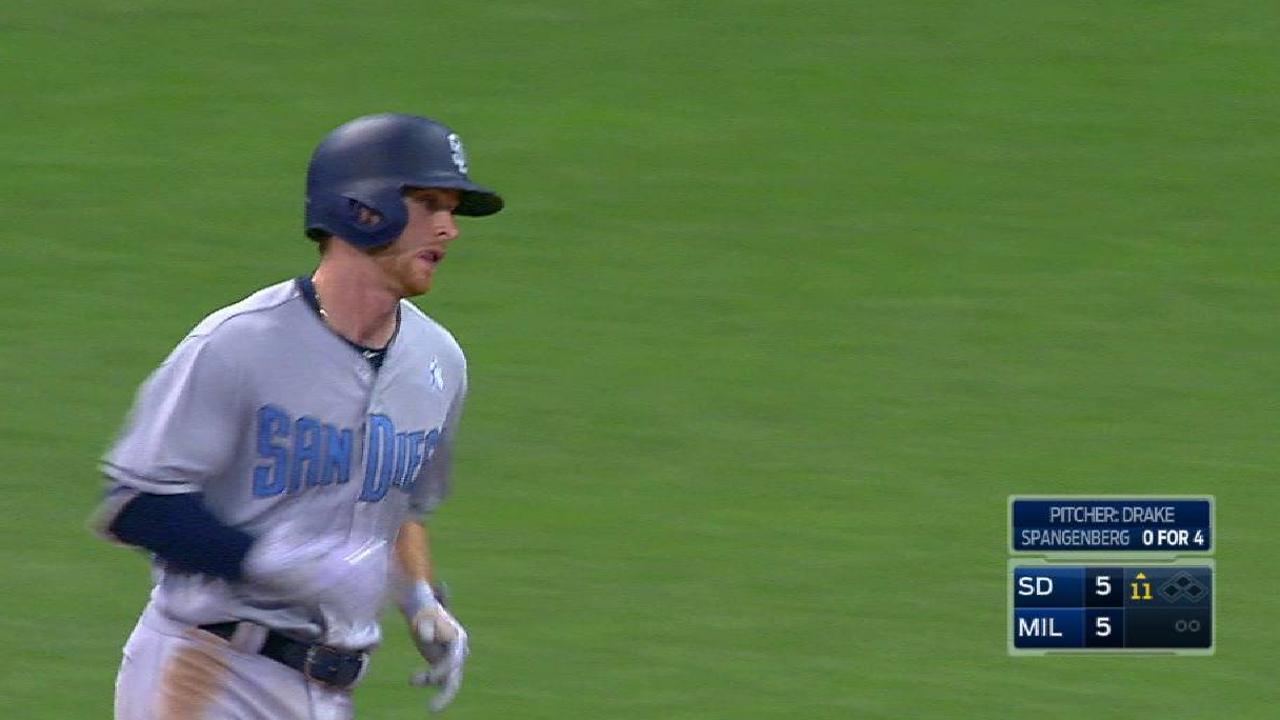 Spangenberg's 11th-inning HR beats Brewers