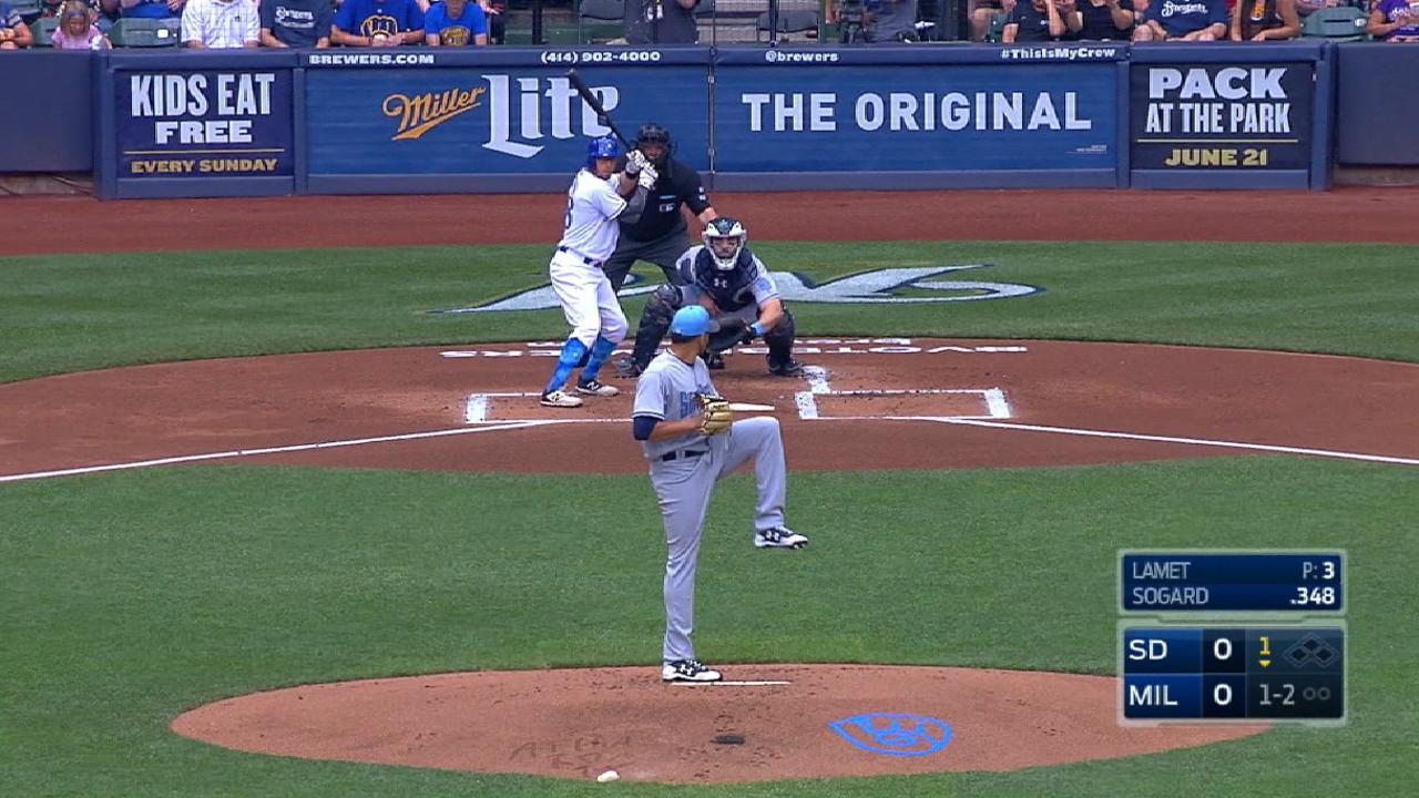 Lamet's 12 K's in 12 seconds