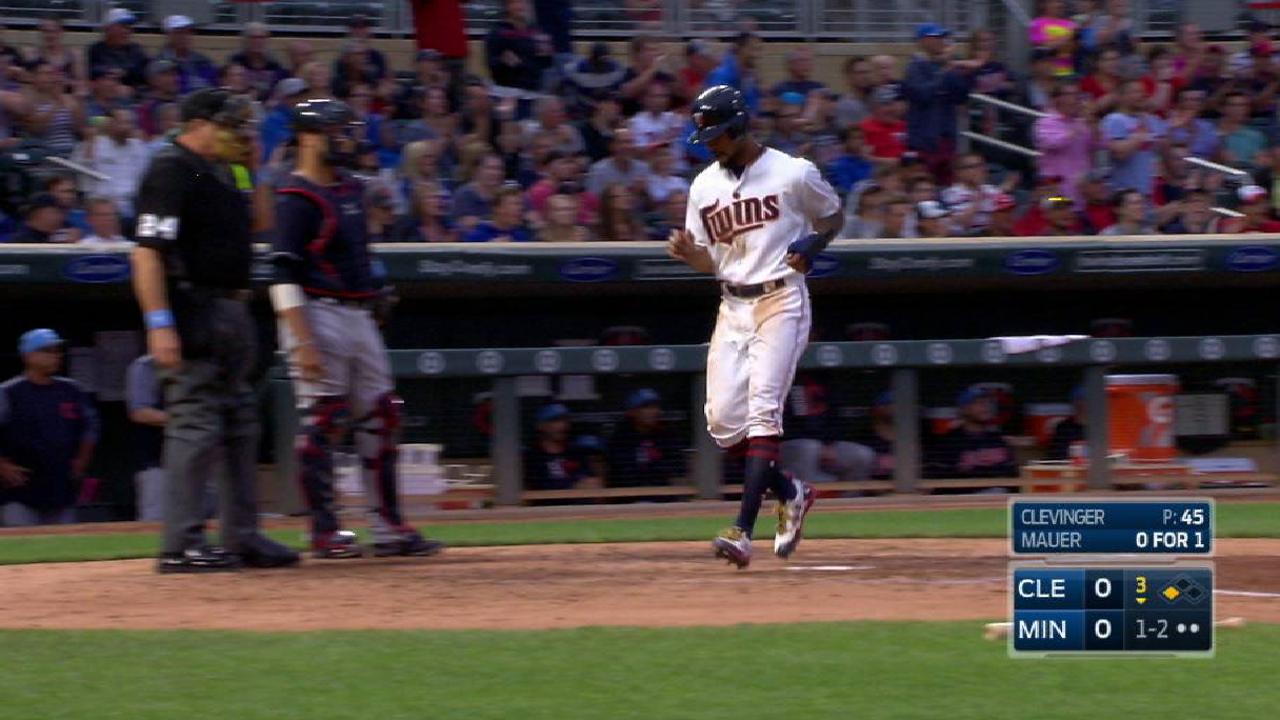 Twins can't keep Tribe from storming ahead