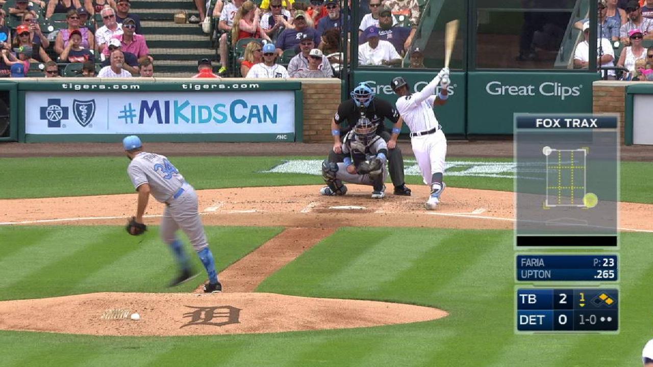 Offense falls flat in series finale vs. Rays