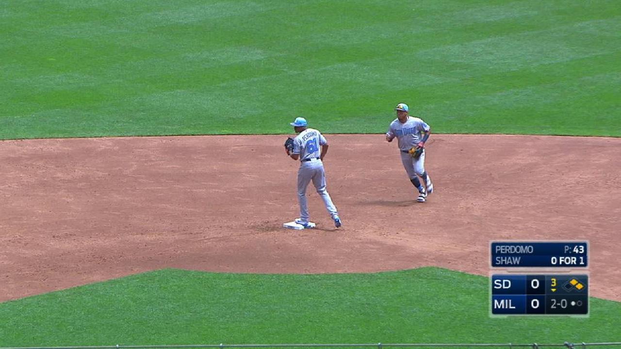 Cordero starts 8-6-1 DP