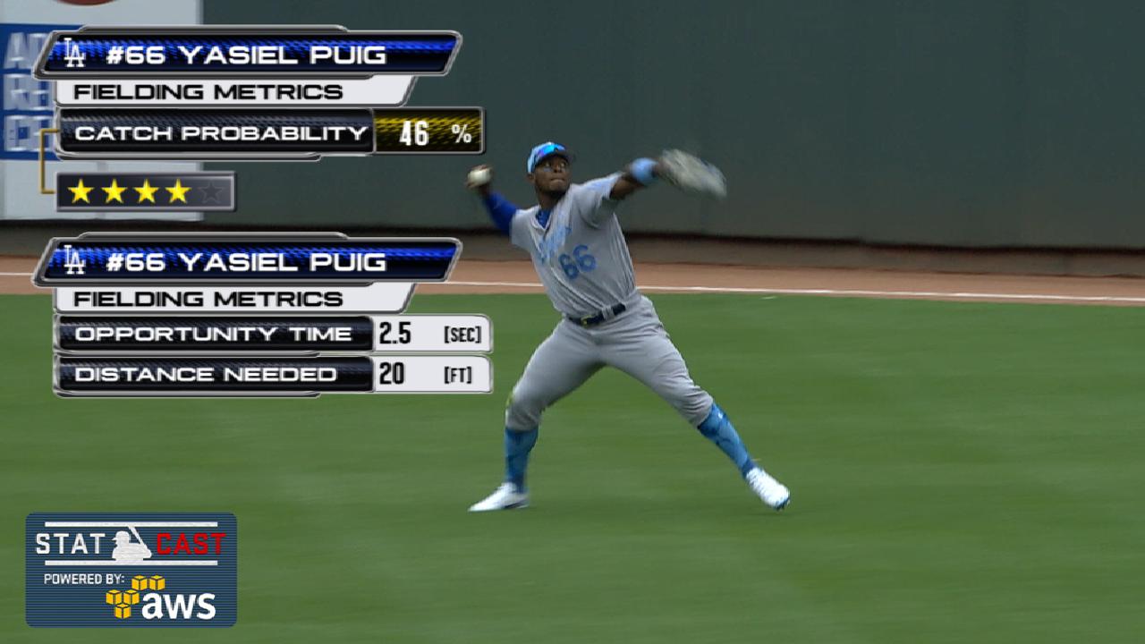 Statcast: Puig's diving catch