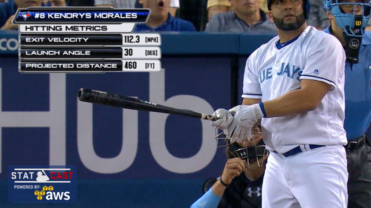 Statcast: Morales' 460-ft. homer