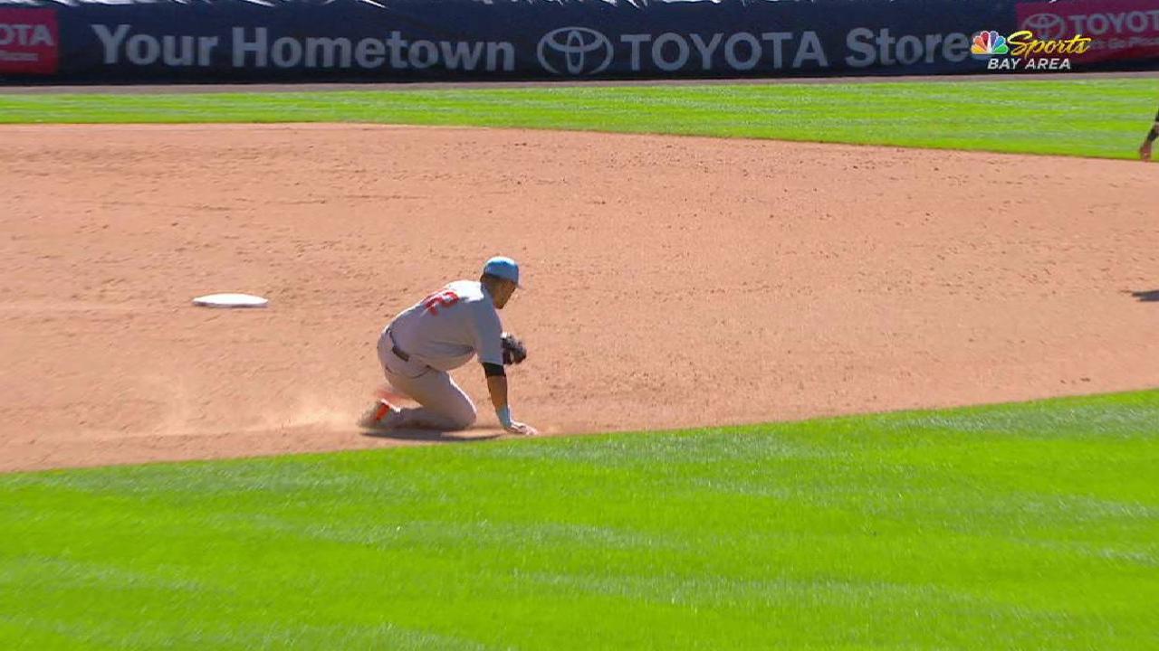Melancon laments 'absolutely terrible' results