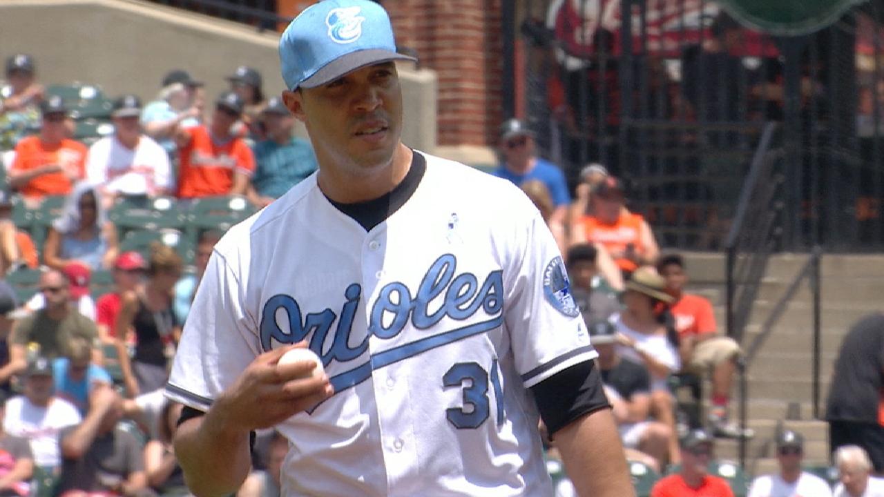 Jimenez's seven strong innings