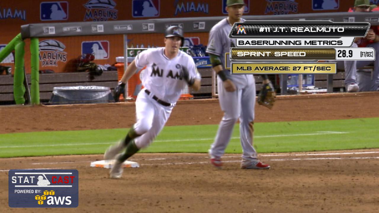 Realmuto is MLB's most athletic catcher