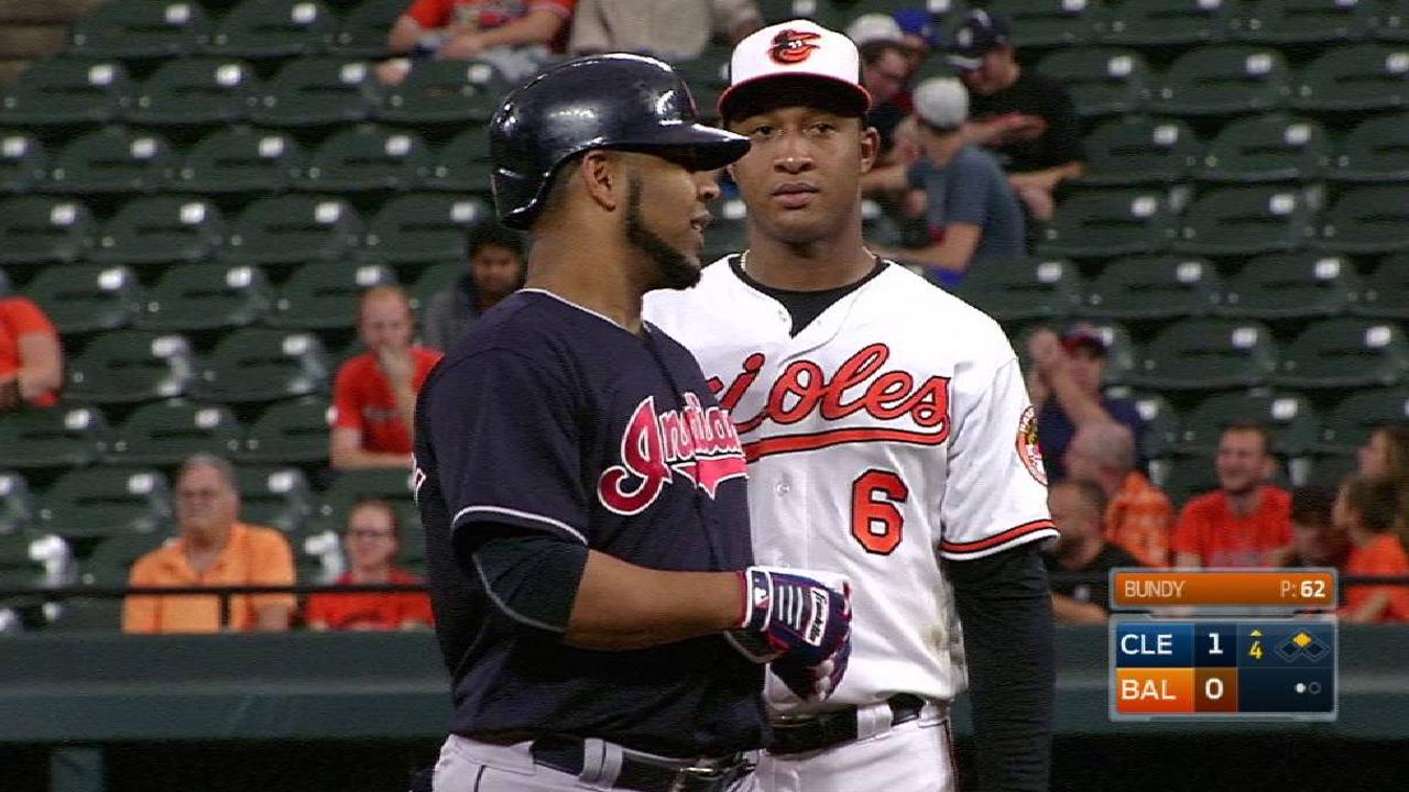 Kluber, poder de Indios fue mucho para los Orioles