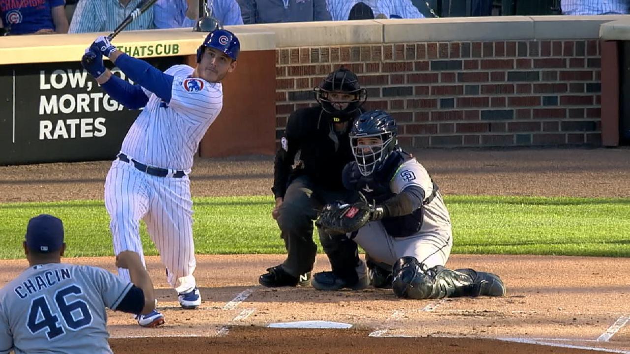 Rizzo vuelve a dar HR abriendo el juego y Cubs superan a Padres