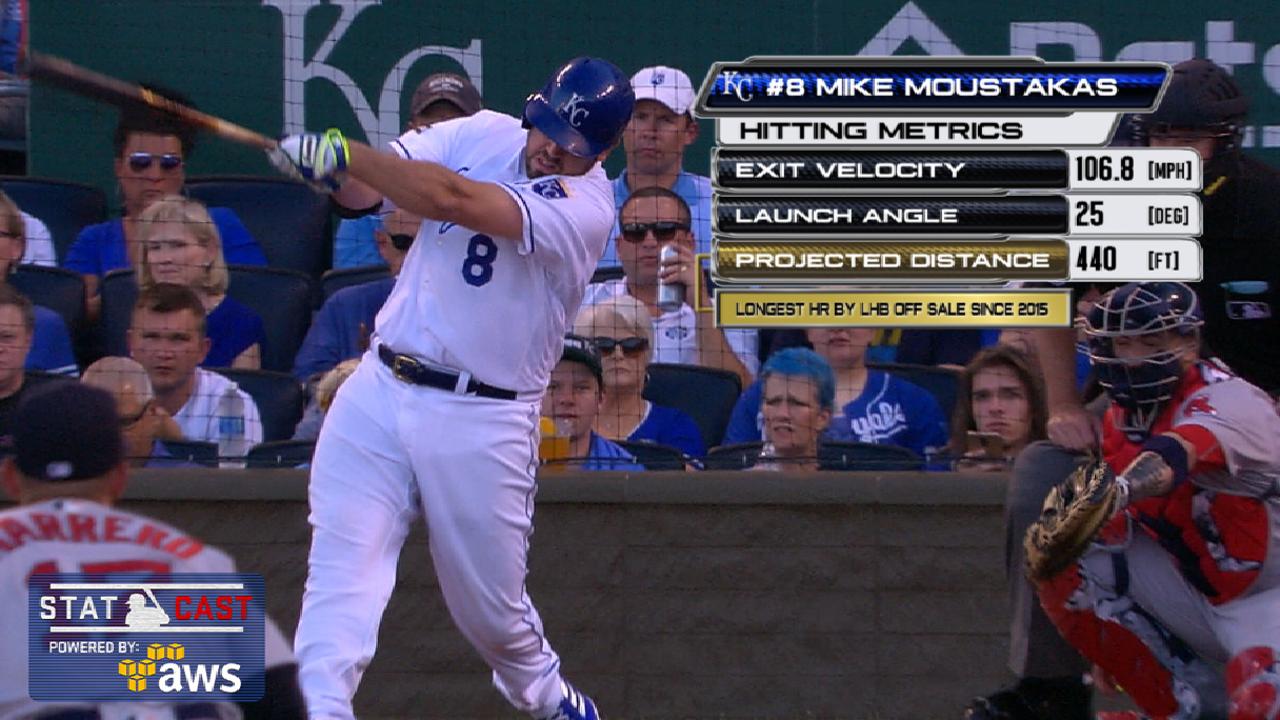 Statcast: Moustakas' 100th HR