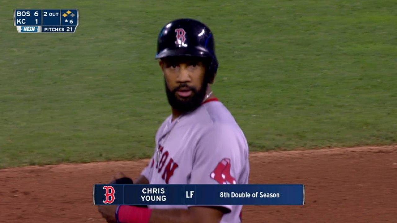 Young's RBI double in the 6th