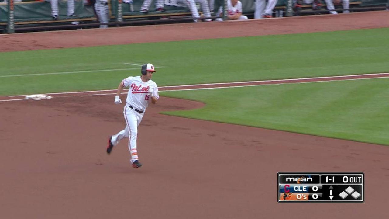 Smith's leadoff home run