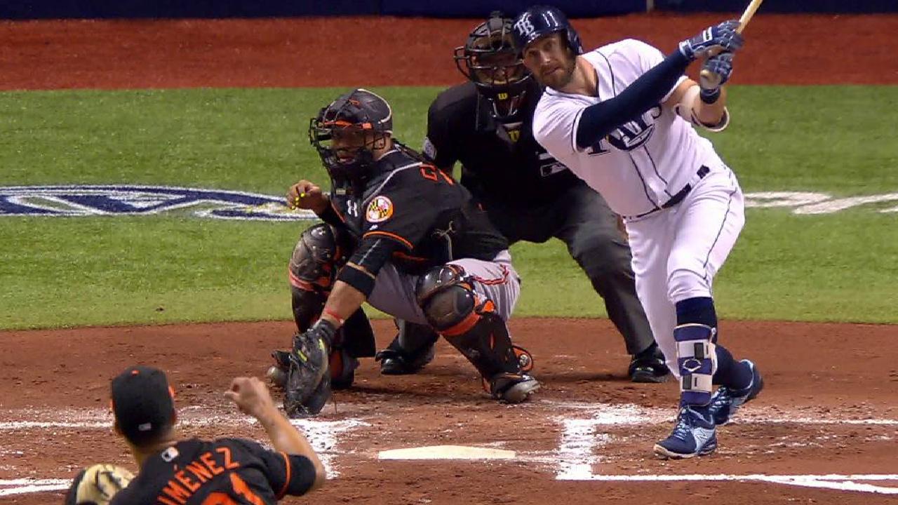 Longoria conduce ataque de Rays en paliza sobre los Orioles