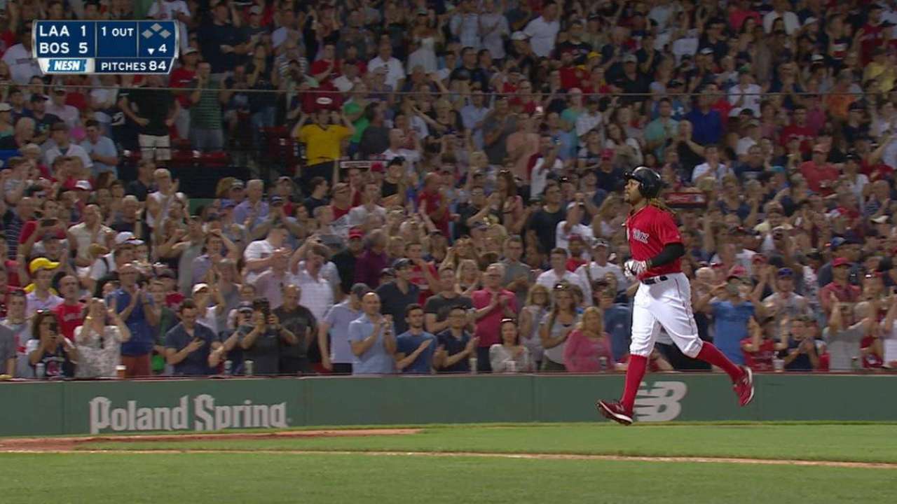 Ramírez, León estallaron ante Angelinos en noche de Big Papi