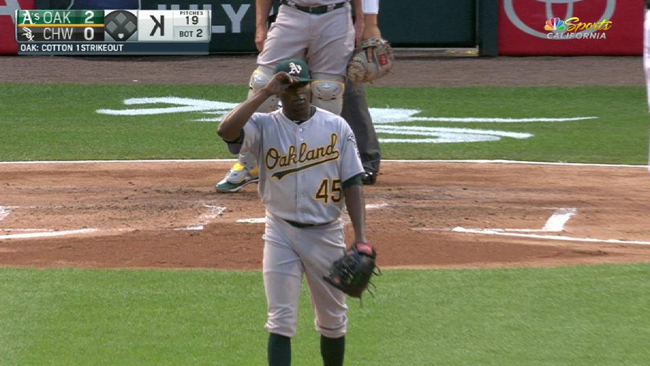 Cotton (blister) to have rehab outing Wednesday
