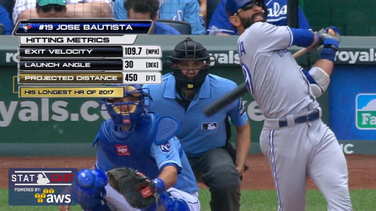 Blue Jays reportedly put Bautista on waivers